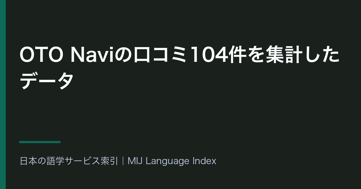 OTO Naviの口コミ104件を集計したデータ|ストア間の平均差1.11ポイントとリスニング53.8%