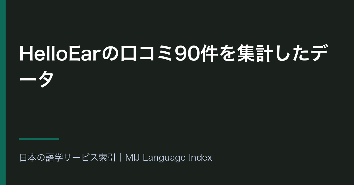 HelloEarの口コミ90件を集計したデータ|低評価24件の母数と発音・音声認識の高低差32.5ポイント