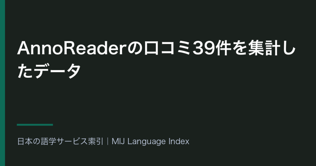 AnnoReaderの口コミ39件を集計したデータ｜星5が59.0%・使いやすさの話題が高評価側に23.3ポイント