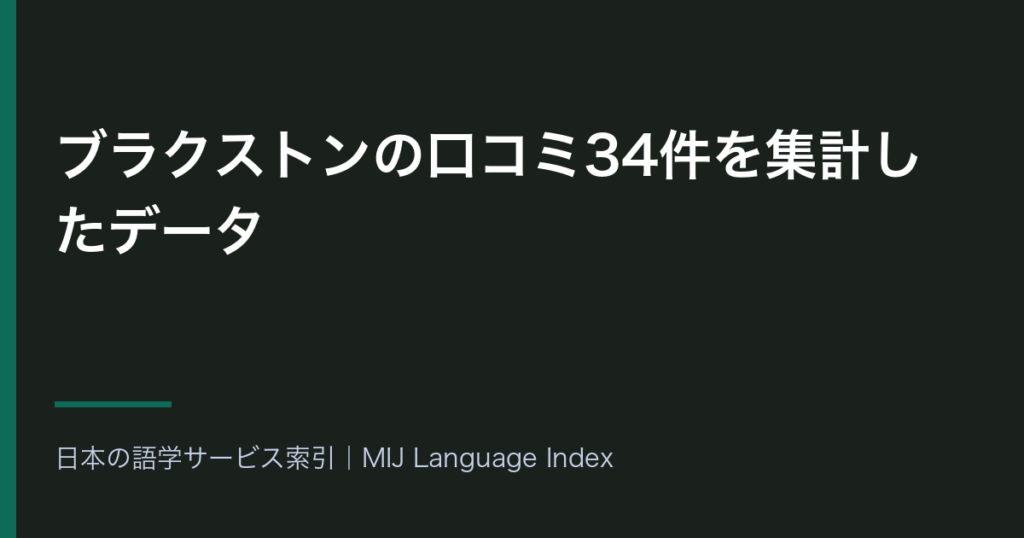 ブラクストンの口コミ34件を集計したデータ｜星4以上が91.2%・低評価は星2の1件だけ