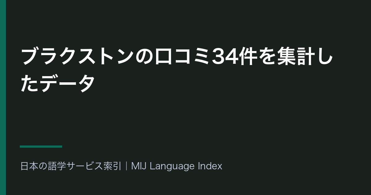 ブラクストンの口コミ34件を集計したデータ｜星4以上が91.2%・低評価は星2の1件だけ