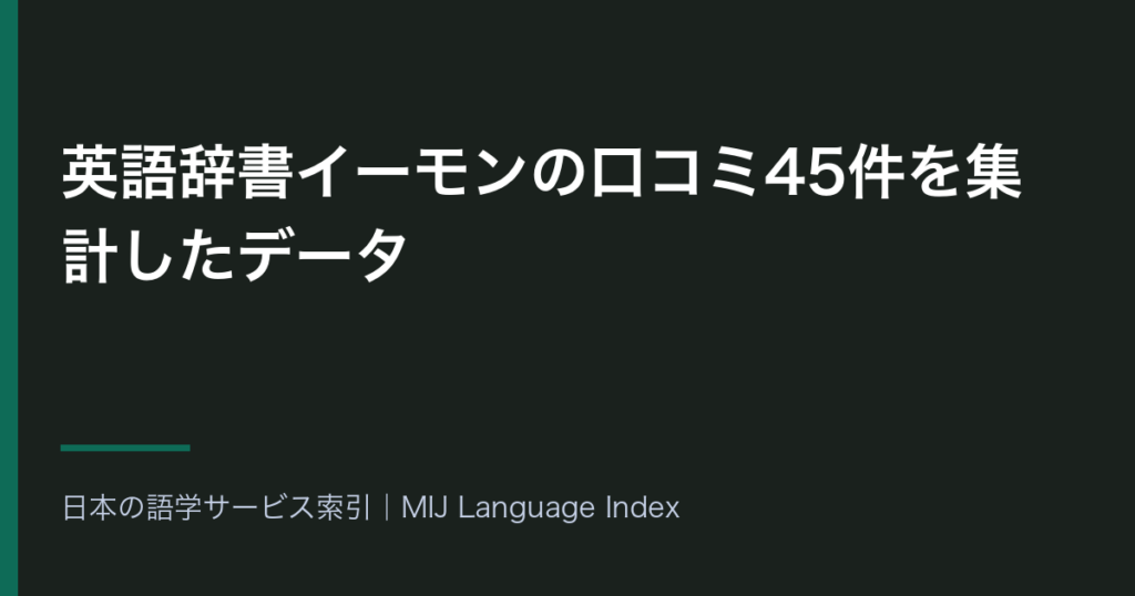 英語辞書イーモンの口コミ45件を集計したデータ｜発音・音声認識の話題が53.3%・使いやすさが高評価に35.7ポイント偏る