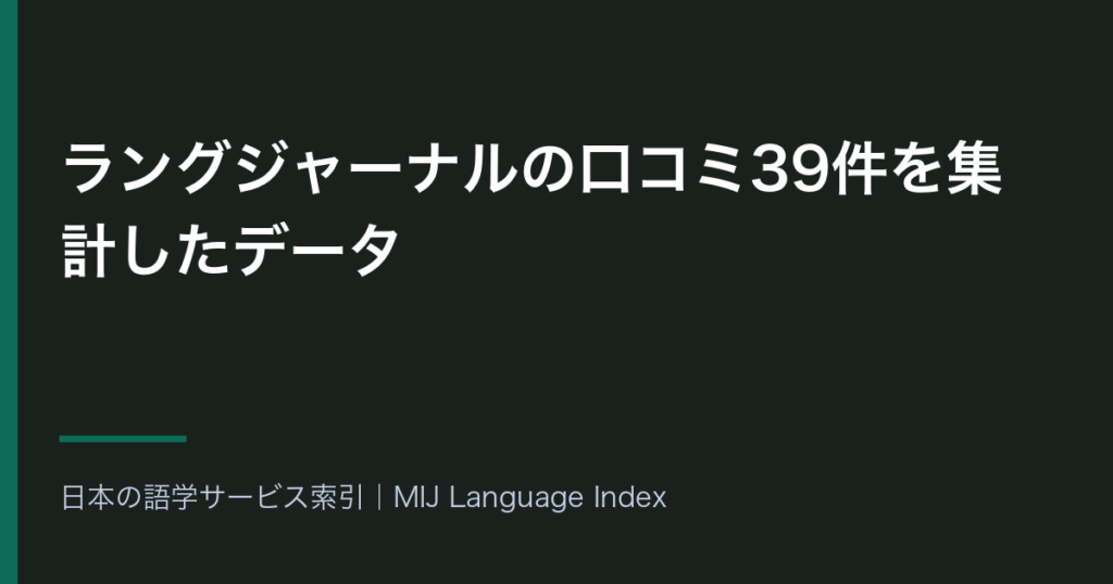 ラングジャーナルの口コミ39件を集計したデータ｜星4以上が92.3%・続けやすさが高評価に52.8ポイント偏る