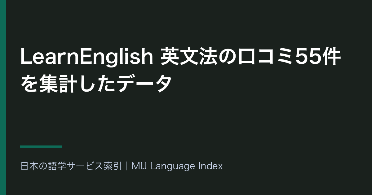 LearnEnglish 英文法の口コミ55件を集計したデータ｜広告が低評価側に37.5ポイント・2ストアで0.81ポイント差