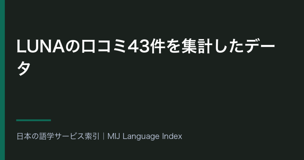 LUNAの口コミ43件を集計したデータ｜続けやすさが高評価に30.0ポイント偏る・2ストアで0.88ポイント差