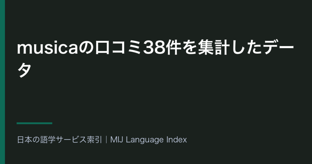musicaの口コミ38件を集計したデータ｜通信・読み込みが低評価側に45.5ポイント・星5が17件で星1が9件