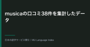 musicaの口コミ38件を集計したデータ｜通信・読み込みが低評価側に45.5ポイント・星5が17件で星1が9件