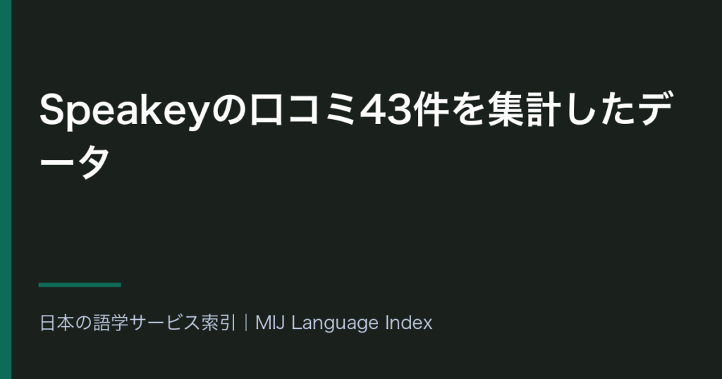 Speakeyの口コミ43件を集計したデータ｜星5が62.8%・不具合の話題が低評価に47.0ポイント偏る