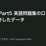 Toeic Part5 英語問題集の口コミ34件を集計したデータ|星4が55.9%で最多・星2以下は1件だけ
